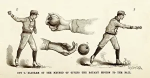 Applies: Baseball Technique 1886