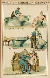 Diagrams: Baths and electric treatment