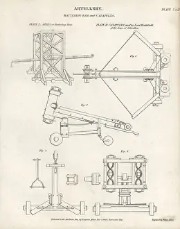 Battering: Battering ram and catapult