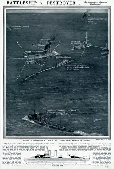 Astern: Battleship v. destroyer by G. H. Davis