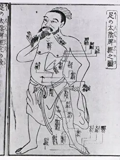 Acupuncture: Bearded figure with acupuncture points and ?