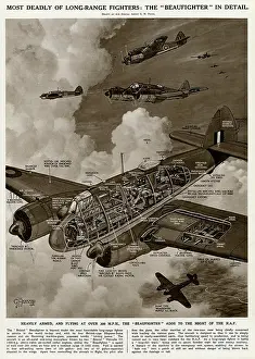 Velocity: Beaufighter long-range fighter by G. H. Davis