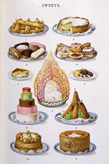 Beeton: Beeton Desserts