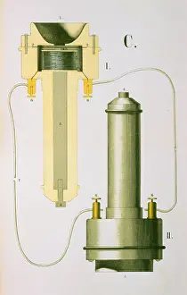 Eckardt: Bell telephone. From Theodore Eckardt Physics
