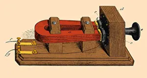 Telecommunication: Bell's Long Distance Telephone, 1876