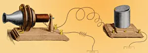 Telecommunication: Bell's Telephone Transmitter and Receiver, 1876