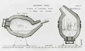 Imeche: Bessemer converter
