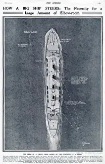 Necessity: How a big ship steers