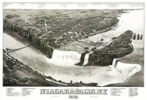 Horseshoe: Bird's eye view of Niagara Falls as it appeared in 1882