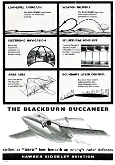 Buccaneer: Blackburn Buccaneer