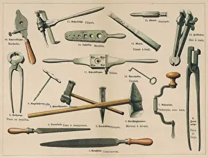 Pincers: Blacksmith Tools 1875