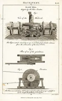 Grindstone: Blade mill with grindstones designed by John Smeaton