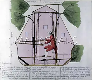 Steerable: BLANCHARD BALLOON C1783