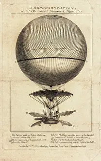 Blanchard: Blanchard's balloon and apparatus
