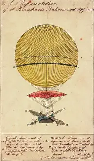 Blanchard: Blanchard's balloon and apparatus
