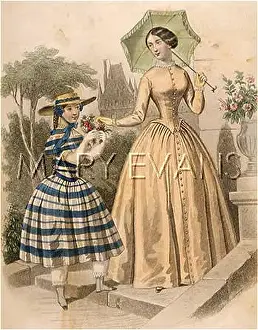 Pantalettes: BLUE PLAID DRESS 1846