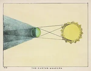 Blunt: BLUNT/EARTH'S SHADOWS