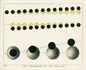 Blunt: BLUNT/ECLIPSE PROGRESS