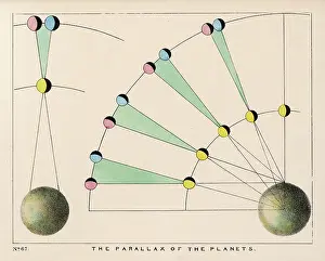 Parallax: BLUNT/PLANET/PARALLAX