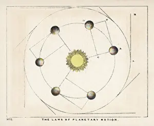 Blunt: Blunt - Planetary Motion