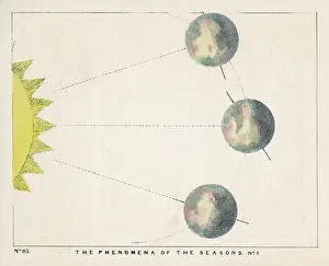 Blunt: BLUNT/SEASON PHENOMENA 1