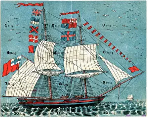 Masts: Board game, The Dockyard, or Table Shipbuilding