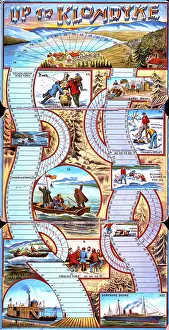 Klondyke: Board game, Up to Klondyke