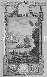 Malabar: BOATS OF MALABAR COAST