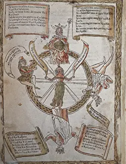 Riddle: Book of the Good and Bad luck (15th c.)
