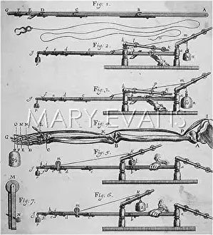 Borelli: BORELLI'S APPARATUS