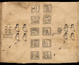 Censer: Boturini Codex, Museo Nacional de Antropologia, Mexico City