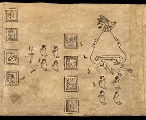 Pictograph: Boturini Codex, Museo Nacional de Antropologia, Mexico City
