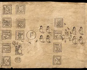 Boturini Codex, Museo Nacional de Antropologia, Mexico City