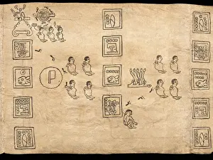 Pictograph: Boturini Codex, Museo Nacional de Antropologia, Mexico City