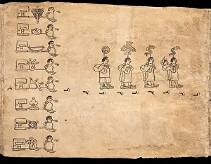 Nahua: Boturini Codex, Museo Nacional de Antropologia, Mexico City