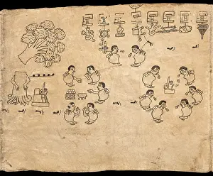 Nahua: Boturini Codex, Museo Nacional de Antropologia, Mexico City
