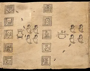 Inah: Boturini Codex, Museo Nacional de Antropologia, Mexico City