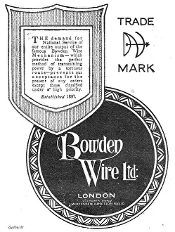 Bowden: Bowden Cable Controls. Bowden Wire Mechanism