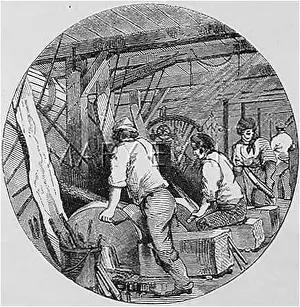 Practised: BOY'S BOOK OF TRADES