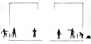 Bats: Boys playing cricket