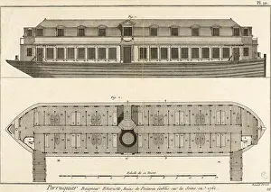 Encyclopedia: Bpoitevin baths on the Seine, Paris