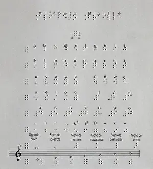 Braille: BRAILLE, Louis (1809-1852)