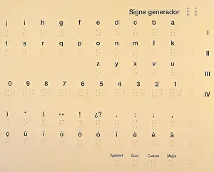 Braille: BRAILLE, Louis (1809-1852)