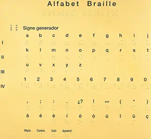 Braille: BRAILLE, Louis (1809-1852)