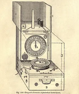 Alphabetical: Breguet's Portable Alphabetical instrument ?