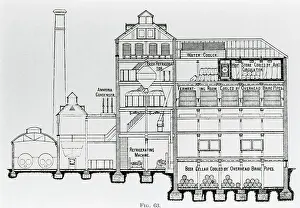 Haslam: Brewery Refrigeration by Messrs. Haslam