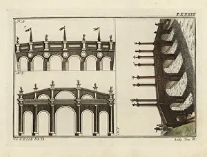 Aemilius: Bridges of Hadrian, Triumphal and Aemilius in Rome