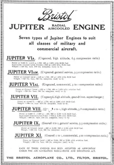 Variants: Bristol Jupiter Engine Variants
