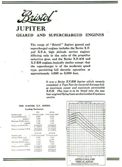 Geared: Bristol Jupiter Geared & Supercharged Aero Engines