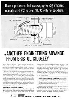 Bristol Siddeley Beaver Pre-Loaded Ball Screws